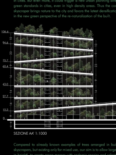 Conversion, Passive House / Eco-friendly, New Build, Renovation
