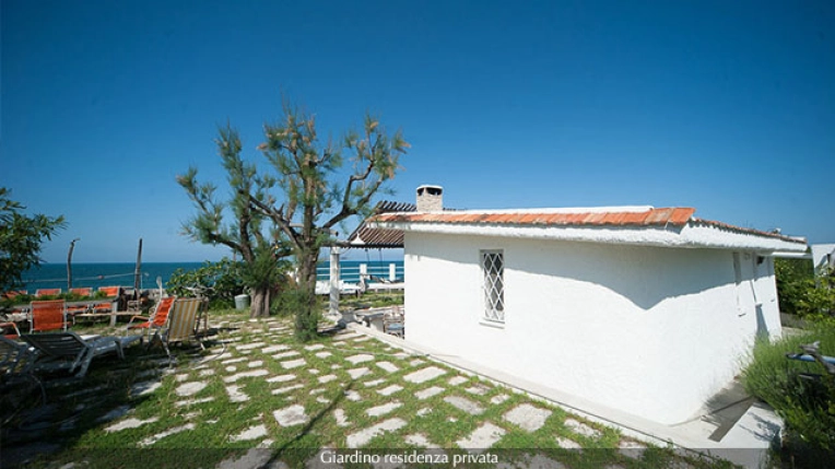 Single-Family Homes, Renovation