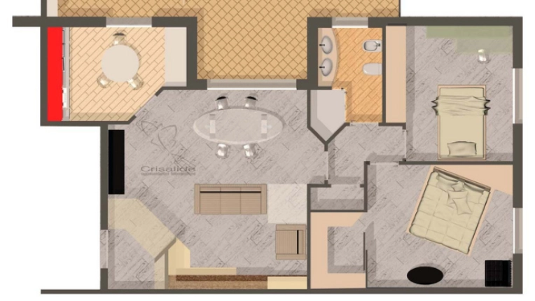 Building Upgrades, Feasibility Studies
